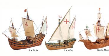Четыре экспедиции Колумба или как европейцы начали колонизировать Америку?